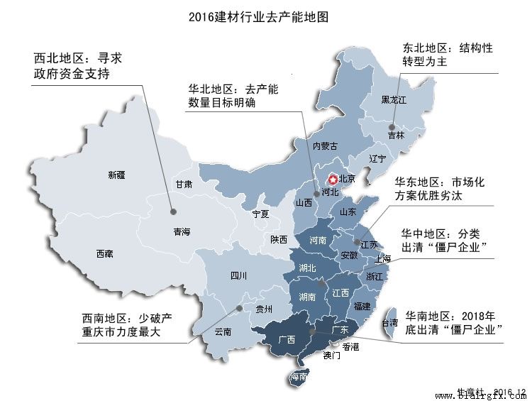 生意社:2016建材行业去产能地图之华东地区