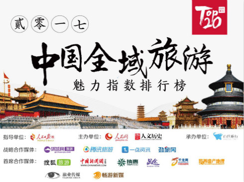 中国全域旅游魅力指数排行榜